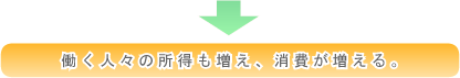 lX̏AB